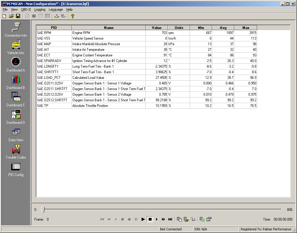 Pcmscan Key Keygen