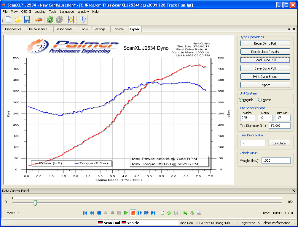 scanxl ford enhanced diagnostics add-on