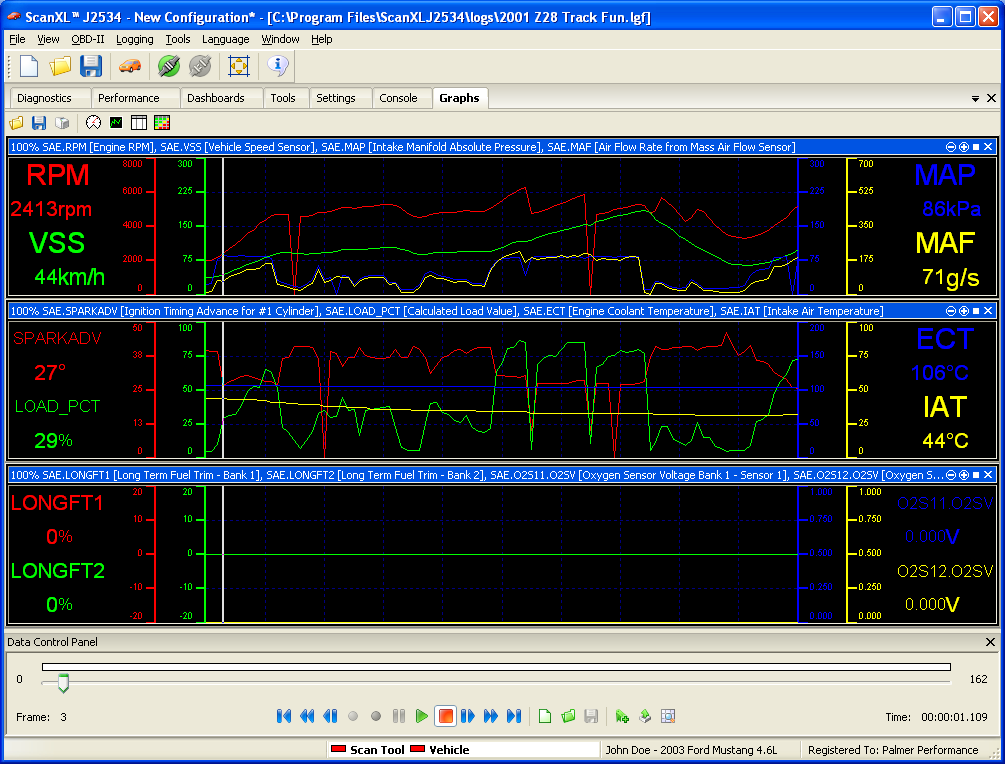 scanxl dashboard