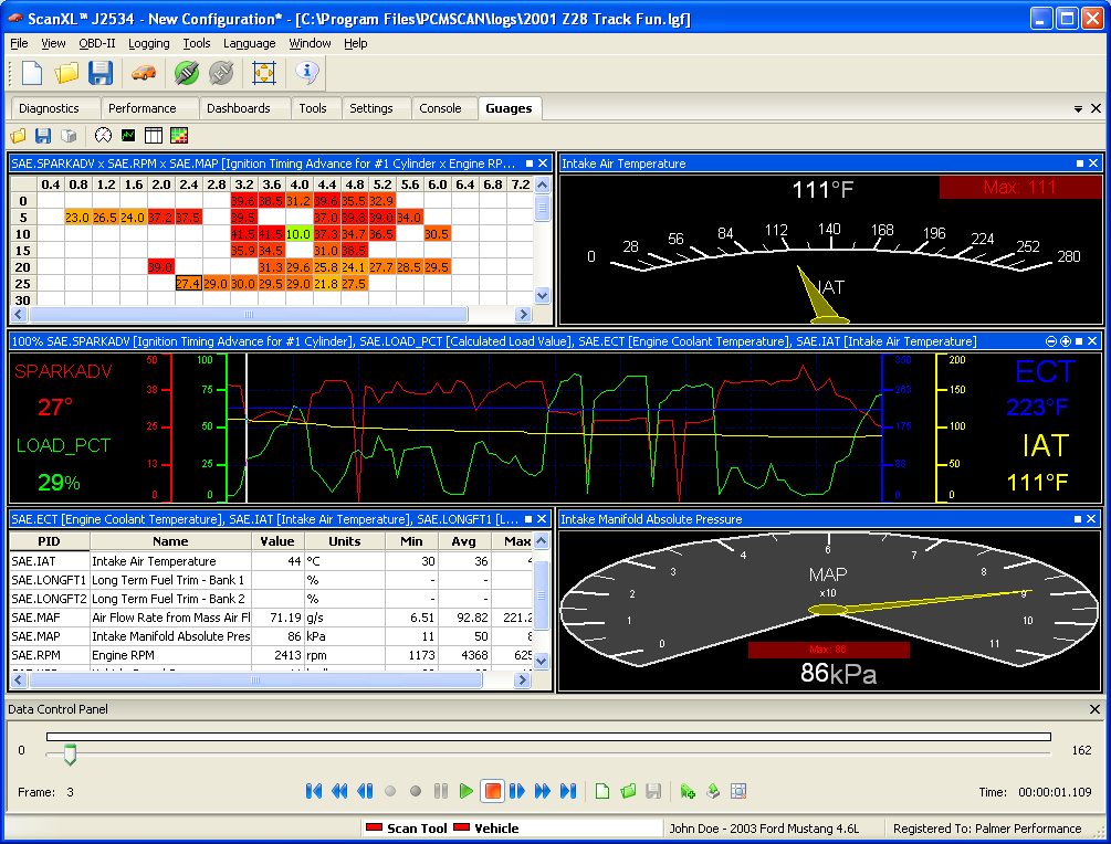 scanxl dashboard