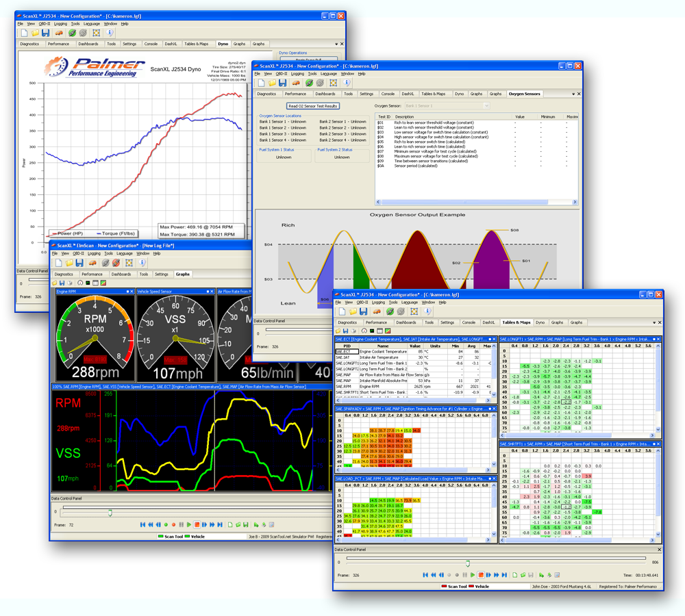 ScanXL Professional Software License